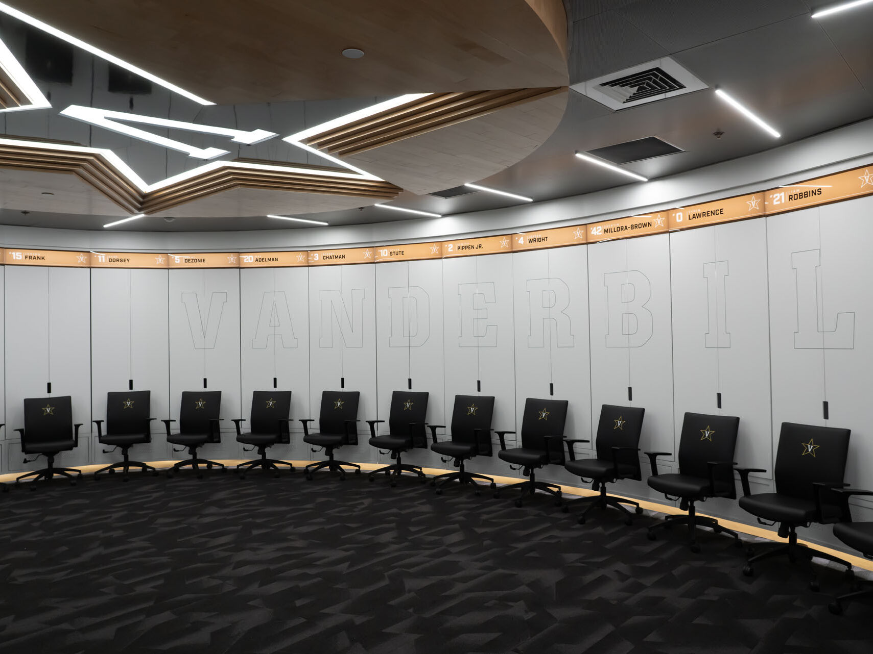 Vanderbilt Basketball Locker Room